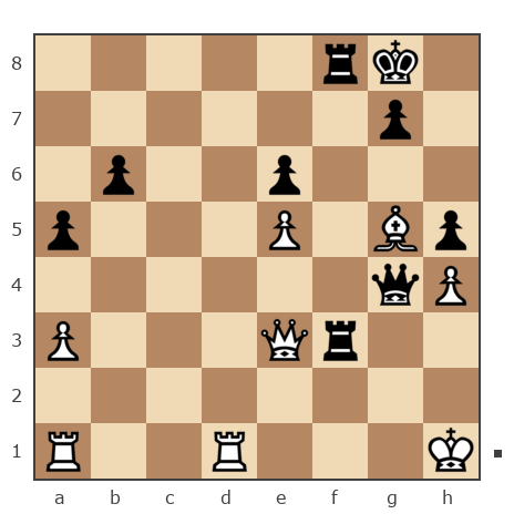 Game #7782927 - Сергей (Vehementer) vs VLAD19551020 (VLAD2-19551020)