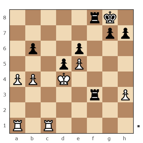 Game #7170713 - Щербинин Кирилл (kgenius) vs Dimonovich (dimon_skidel)
