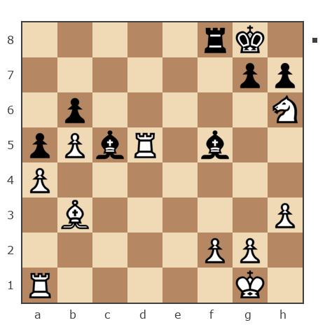Game #7280758 - Егоров Юрий Александрович (karson) vs Александр (transistor)