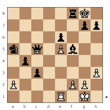Game #7888114 - Александр Скиба (Lusta Kolonski) vs Борисович Владимир (Vovasik)