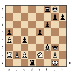 Game #7811813 - Ivan Iazarev (Lazarev Ivan) vs Гулиев Фархад (farkhad58)