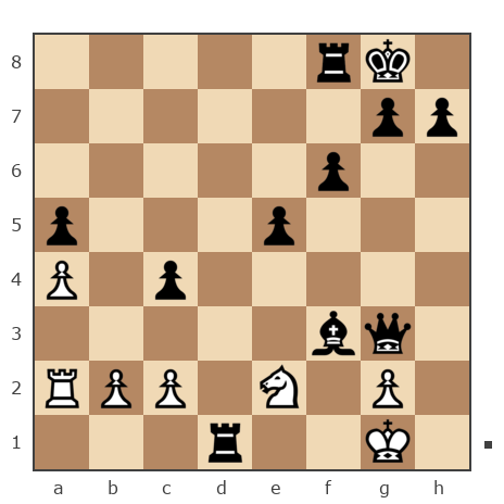 Game #7811813 - Ivan Iazarev (Lazarev Ivan) vs Гулиев Фархад (farkhad58)
