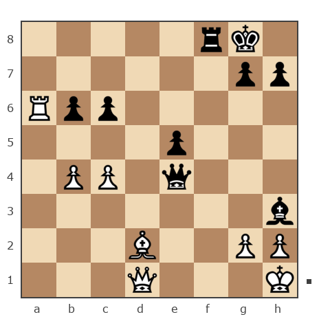 Game #6439050 - Беликов Александр Павлович (Wolfert) vs МаньякВалера