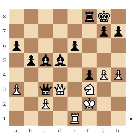 Game #7868819 - Сергей Александрович Марков (Мраком) vs sergey urevich mitrofanov (s809)