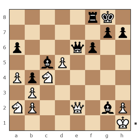 Game #7876529 - Николай Михайлович Оленичев (kolya-80) vs Федорович Николай (Voropai 41)