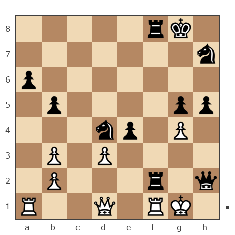 Game #4283815 - Аф Игорь Николаевич (IgorAf) vs Шмыров Николай Михайлович (shmnik)