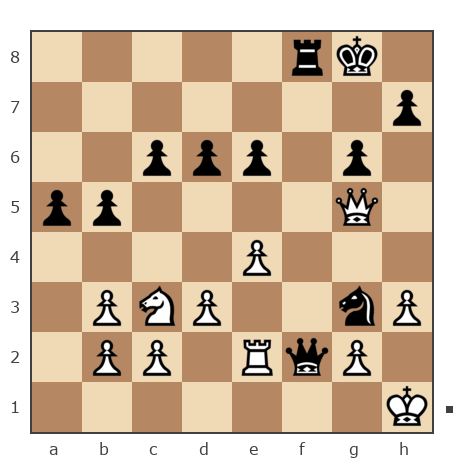 Game #7757329 - николаевич николай (nuces) vs Instar