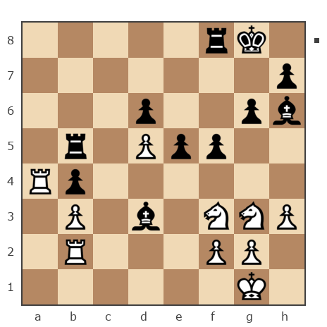Game #7782708 - AZagg vs Эдуард Сергеевич Опейкин (R36m)