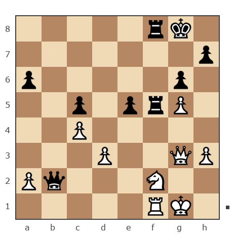 Game #7826428 - Kamil vs Кирилл (kirsam)