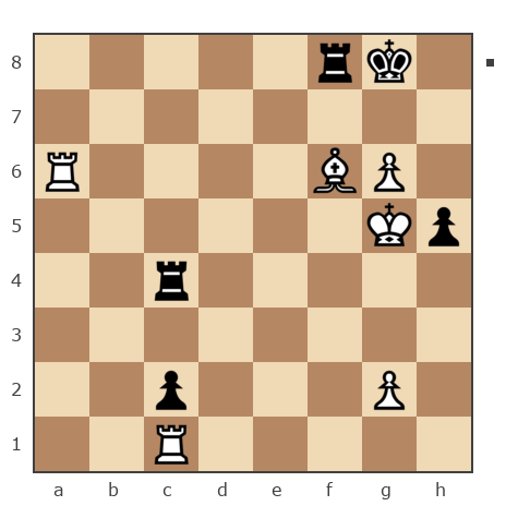 Game #4142366 - Андрюха (ANDRUHA-VLADIMIR) vs Садкин Марк (markk54)