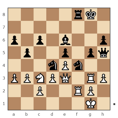 Game #7717200 - Виталий Булгаков (Tukan) vs Денис (Plohoj)