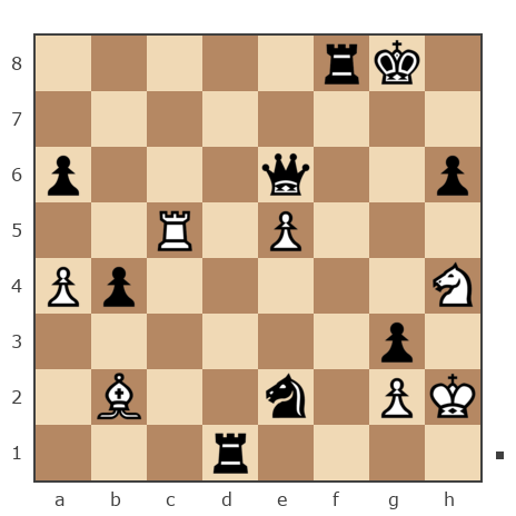 Game #7846052 - Aleks (selekt66) vs Максим Олегович Суняев (maxim054)