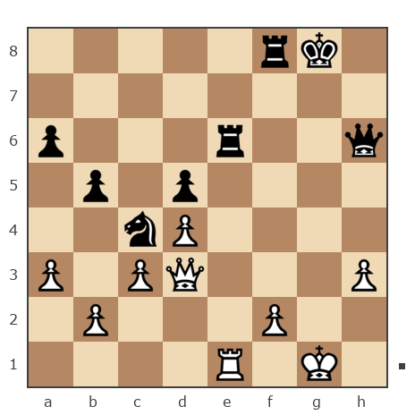 Game #7905028 - Андрей (андрей9999) vs николаевич николай (nuces)