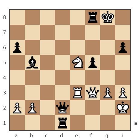 Game #7781699 - Максим Александрович Заболотний (Zabolotniy) vs Сергей Доценко (Joy777)