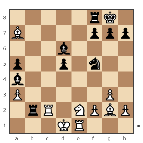 Game #7871879 - Павел Григорьев vs Waleriy (Bess62)