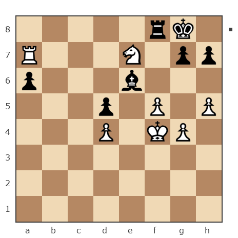 Game #7839159 - Shahnazaryan Gevorg (G-83) vs Евгений Владимирович Сухарев (Gamcom)