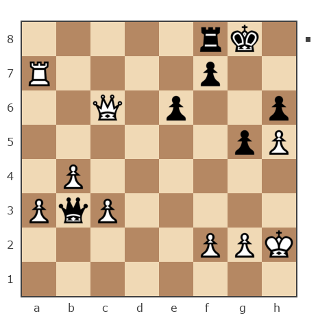 Game #7676723 - Александр Евгеньевич Федоров (sanco2000) vs SunBlame