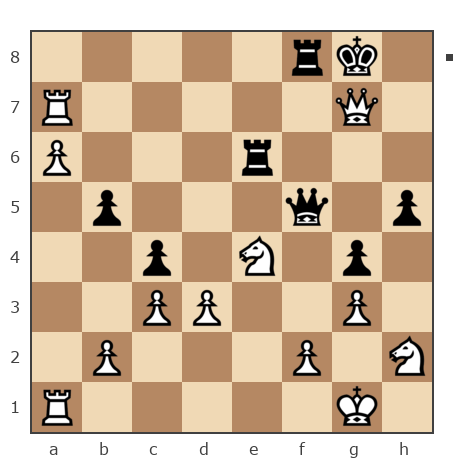 Game #7792651 - Игорь (Ighorh-Phoenix) vs Георгиевич Петр (Z_PET)