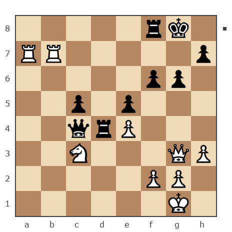Партия №7823744 - Максим Олегович Суняев (maxim054) vs Андрей (андрей9999)