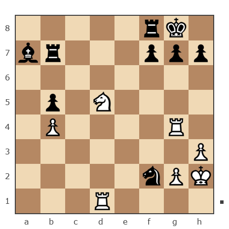Game #7853202 - Дамир Тагирович Бадыков (имя) vs Александр Скиба (Lusta Kolonski)
