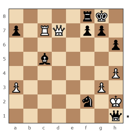 Game #7870423 - Андрей (Андрей-НН) vs contr1984