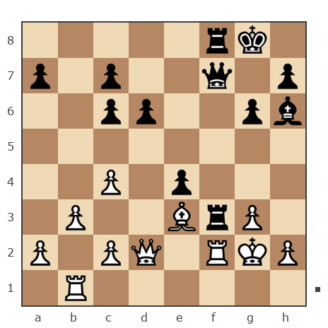 Game #7796062 - сергей николаевич космачёв (косатик) vs Нэко  Кошка (кошканэко)