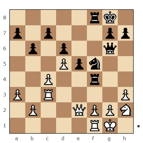 Game #7932962 - Гусев Александр (Alexandr2011) vs Golikov Alexei (Alexei Golikov)