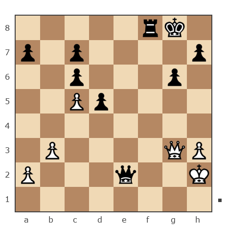 Game #7821714 - Андрей (Андрей-НН) vs Ivan (bpaToK)