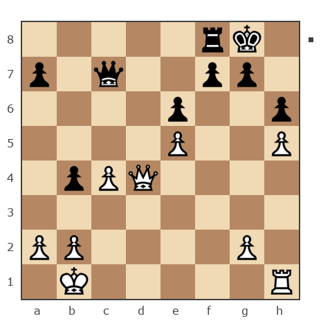 Game #7756055 - Андрей Яковлевич Лушников (Andrew25) vs Shahnazaryan Gevorg (G-83)