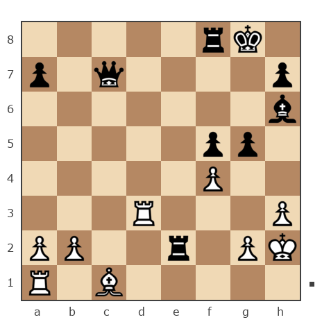 Game #7795341 - abdul nam (nammm) vs Ivan (bpaToK)