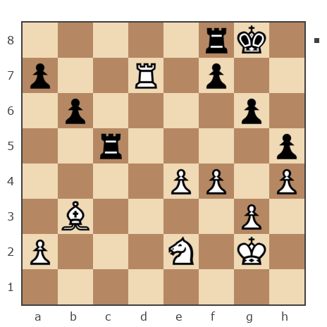 Game #7777594 - fed52 vs GolovkoN