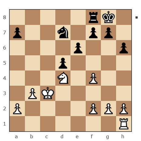 Game #7029922 - мaks (maxnsk) vs Shenker Alexander (alexandershenker)