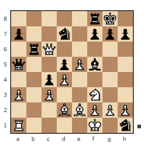 Game #6319786 - Рушан Исхакович Чембулатов (Rushanchic) vs Pavlo (frunzov)