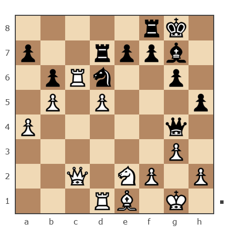Game #7889483 - Станислав (Sheldon) vs Николай Николаевич Пономарев (Ponomarev)