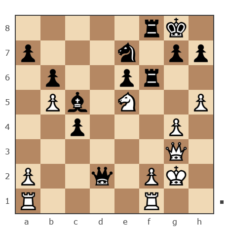 Game #5763612 - Бураковский Александр (Burya) vs Андрей (Гизма)