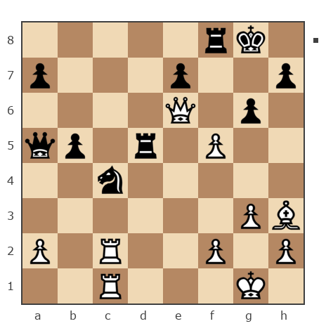 Game #6409247 - Сергей (Сергей2) vs Абрамов Виталий (Абрамов)