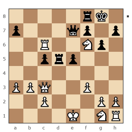 Game #1909542 - Oleg Zakharov (ozzzzzz) vs Бессчастнов Руслан (Russ_01)