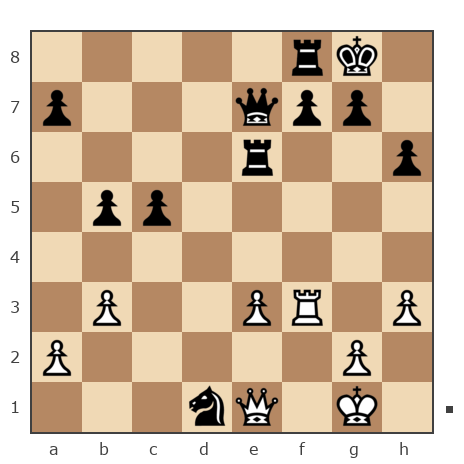 Game #7888441 - Владимир Вениаминович Отмахов (Solitude 58) vs Михаил (mihvlad)