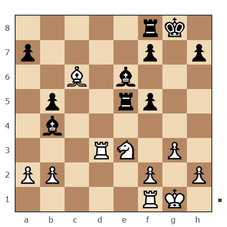 Game #7492593 - Раушкин vs Илья (I.S.)