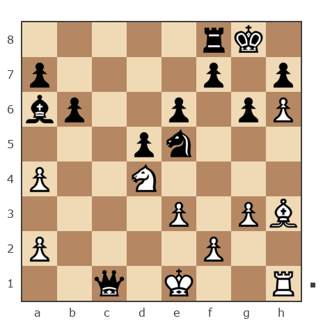 Game #980189 - Гонта Григорий (gregore_95) vs Ники Стаматов (niki2006)