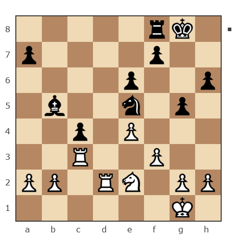 Game #7728910 - Алексей Алексеевич Фадеев (Safron4ik) vs Жерновников Александр (FUFN_G63)