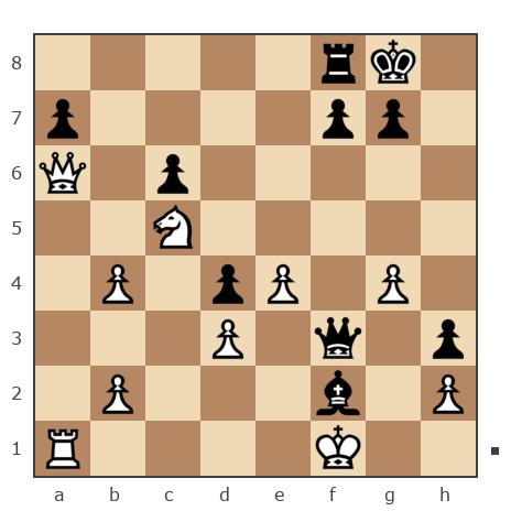Game #7882102 - Shaxter vs Mirziyan Schangareev (Kaschinez22)