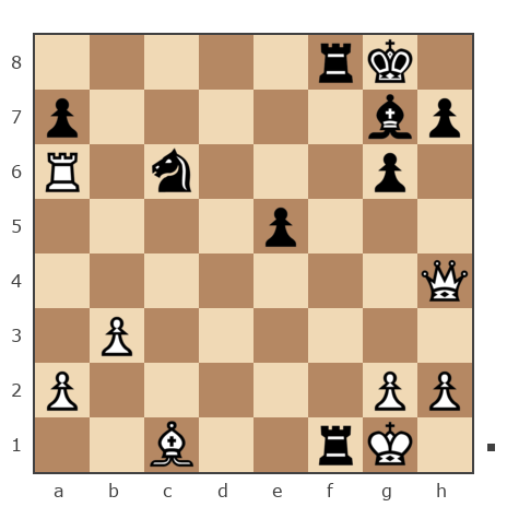 Game #7853454 - Антенна vs Дмитриевич Чаплыженко Игорь (iii30)