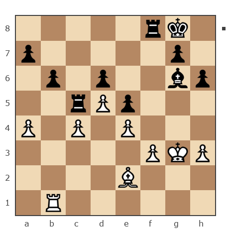 Game #7906702 - Лисниченко Сергей (Lis1) vs Евгеньевич Алексей (masazor)