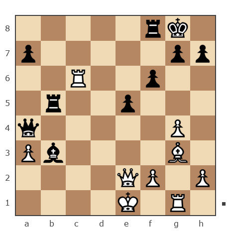 Game #1614432 - Петренко Владимир (ODINIKS) vs Питиримов Сергей (Кизеловец)
