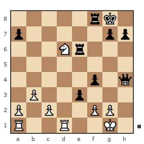 Game #7417923 - Алекс Орлов (sayrys) vs Евгений (prague)