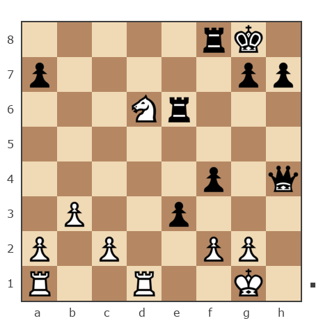 Game #7417923 - Алекс Орлов (sayrys) vs Евгений (prague)