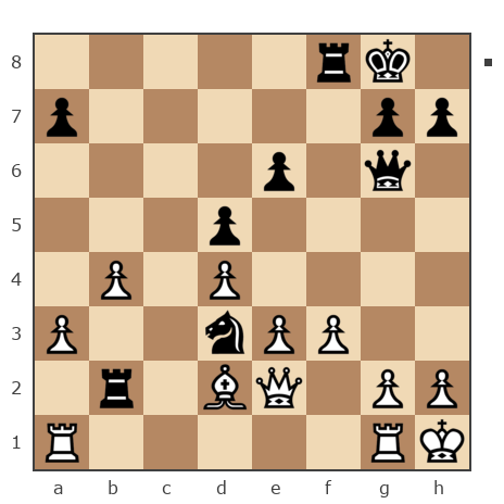 Game #7812372 - Tana3003 vs Лев Сергеевич Щербинин (levon52)