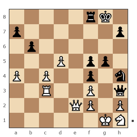 Game #7745218 - Петрович Андрей (Andrey277) vs Виталий (klavier)