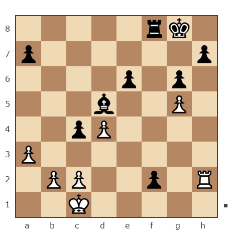 Партия №7801228 - Игорь Владимирович Кургузов (jum_jumangulov_ravil) vs Шахматный Заяц (chess_hare)